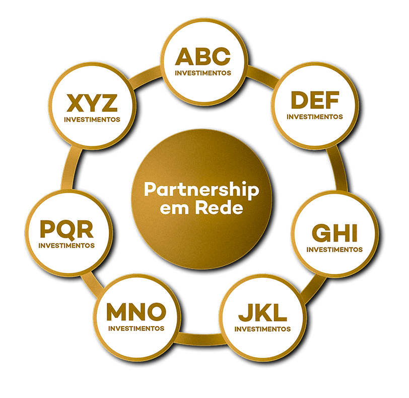 Partnership MP