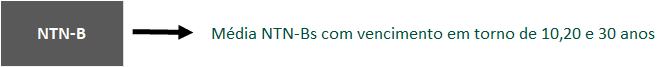 glossario